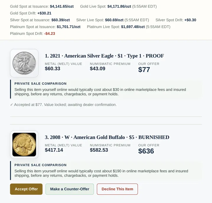 Customer quote showing gold, silver and platinum drift since issue, an accepted Silver Eagle locked at $77.00, and an open Gold Buffalo offered at $636 whose offer moved with gold, with accept, counter and decline controls.